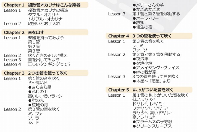 �_�u�����g���v���@�I�J���i���发