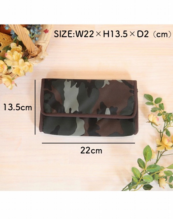 �I�J���i�P�[�X�̑傫��